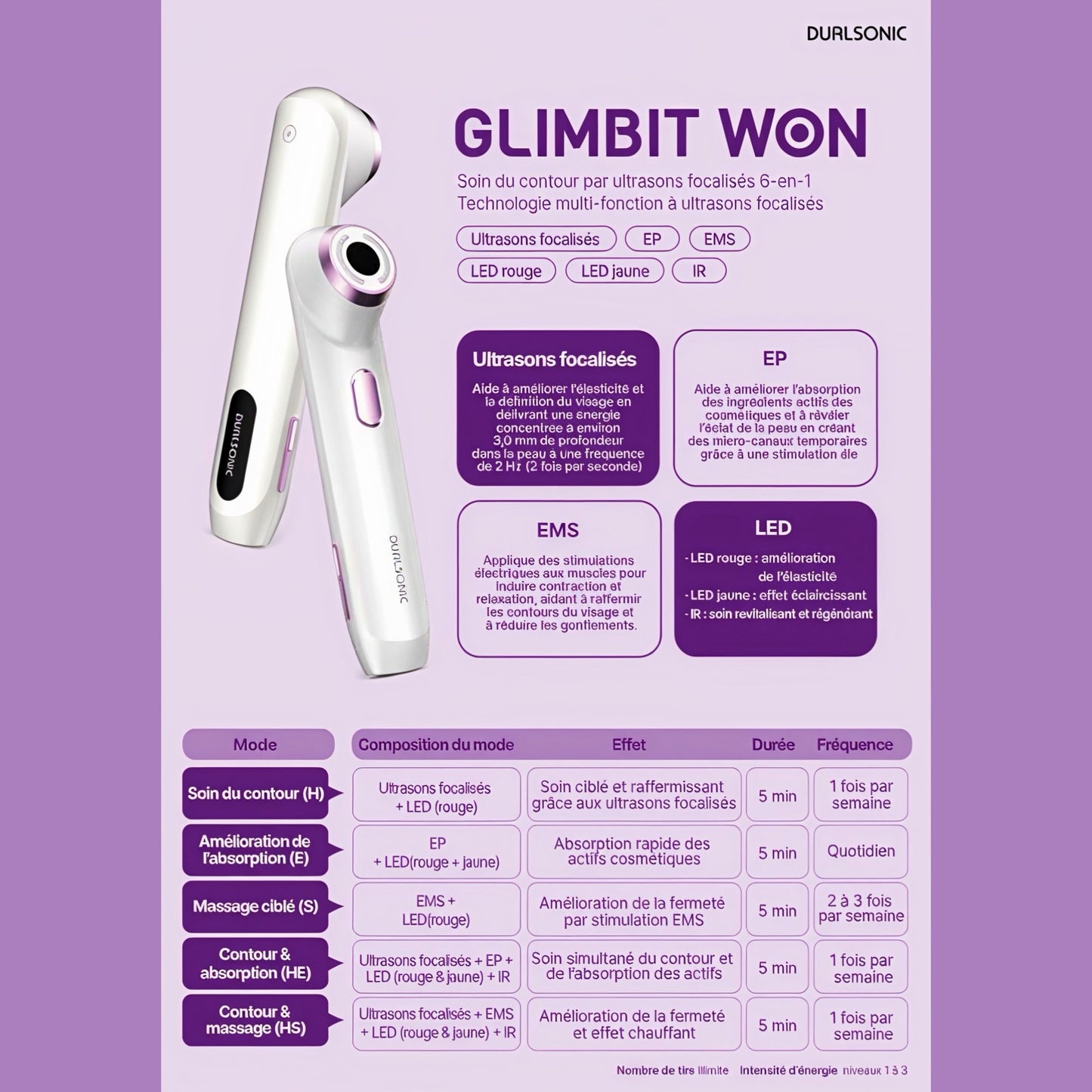 DUALSONIC GLIMBIT Won