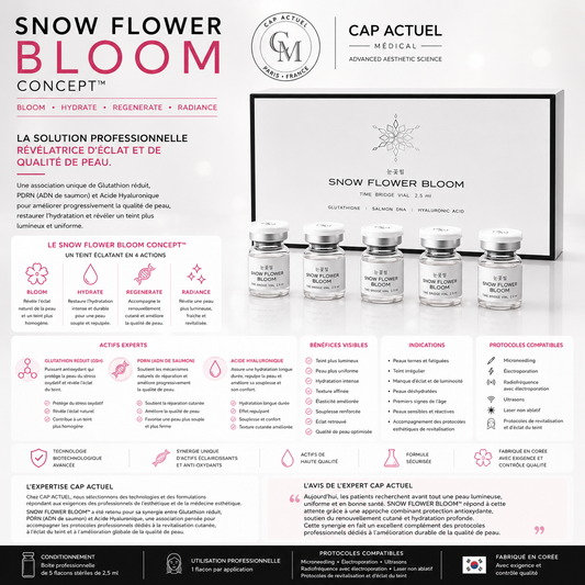 Snow Flower Bloom