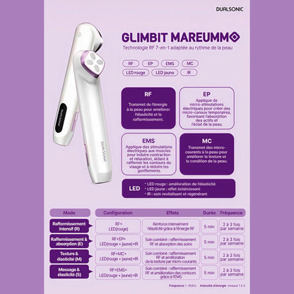 DUALSONIC GLIMBIT Mareummo