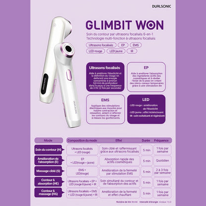 DUALSONIC GLIMBIT Won