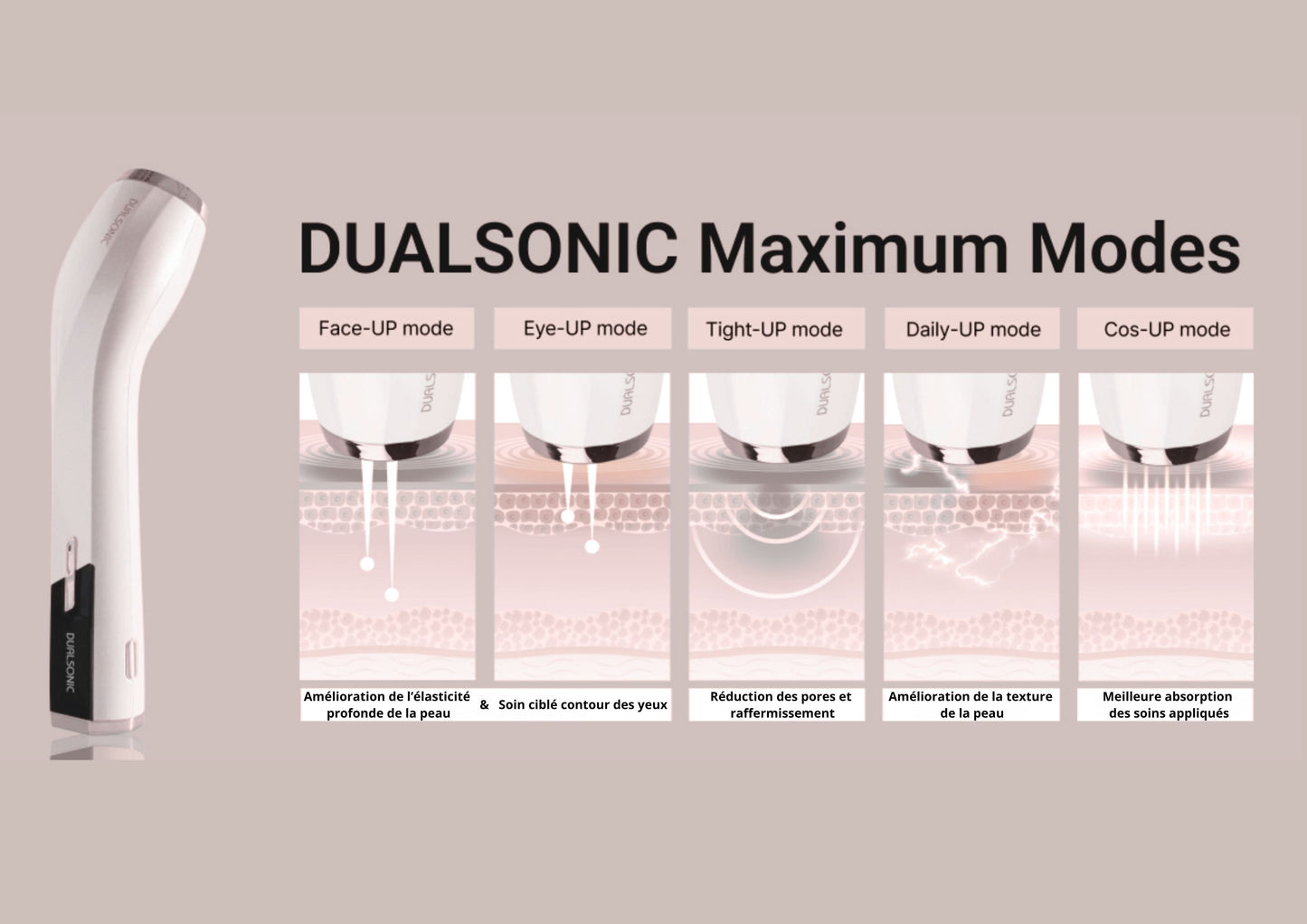 DUALSONIC Maximum