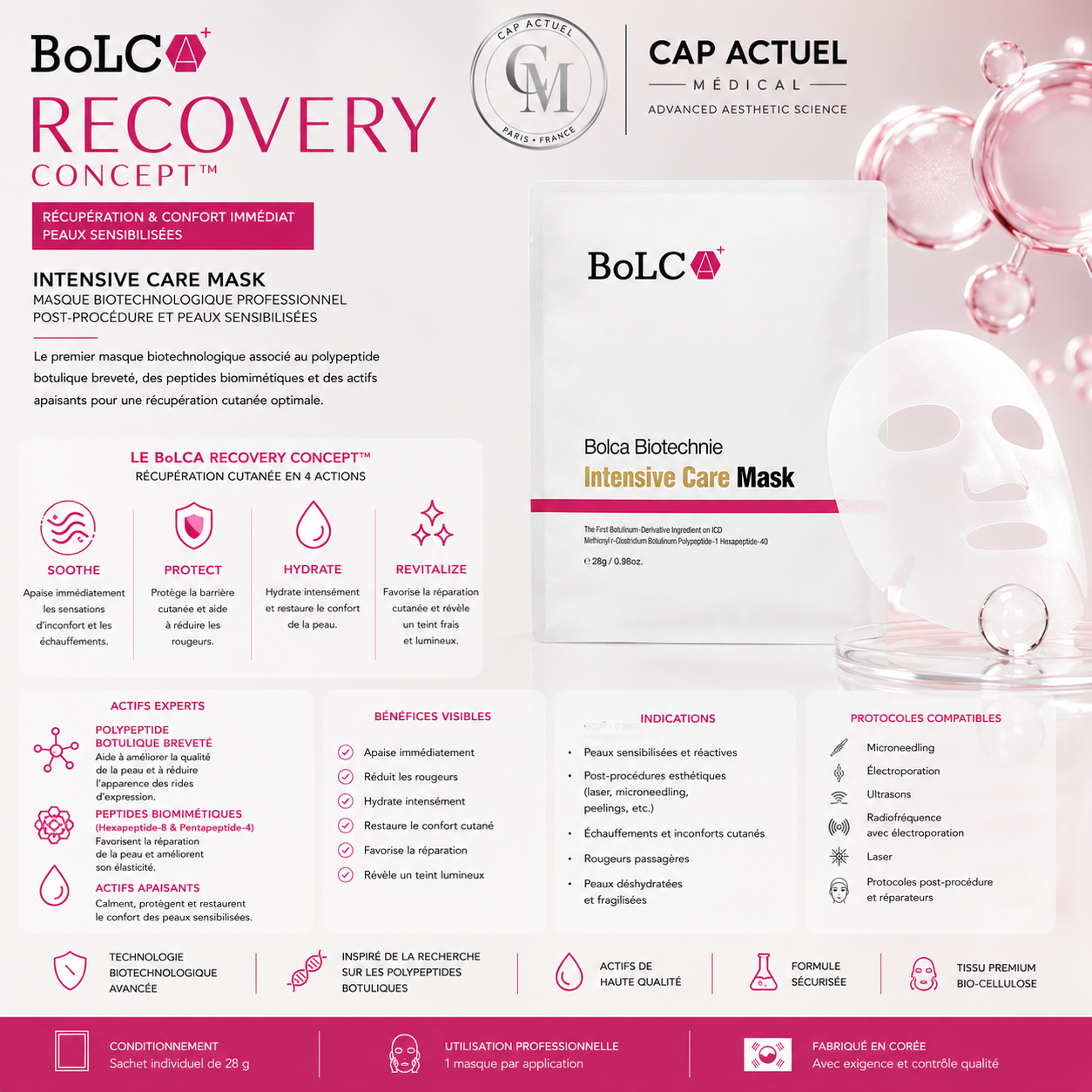 Offre 2+3 : BoLCA+ Biotechnie Intensif Care Mask