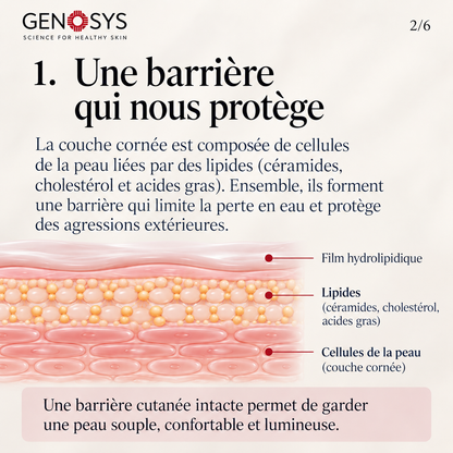 Offre grand format - Cerabarrier Biome Gel Cleanser (NEW)