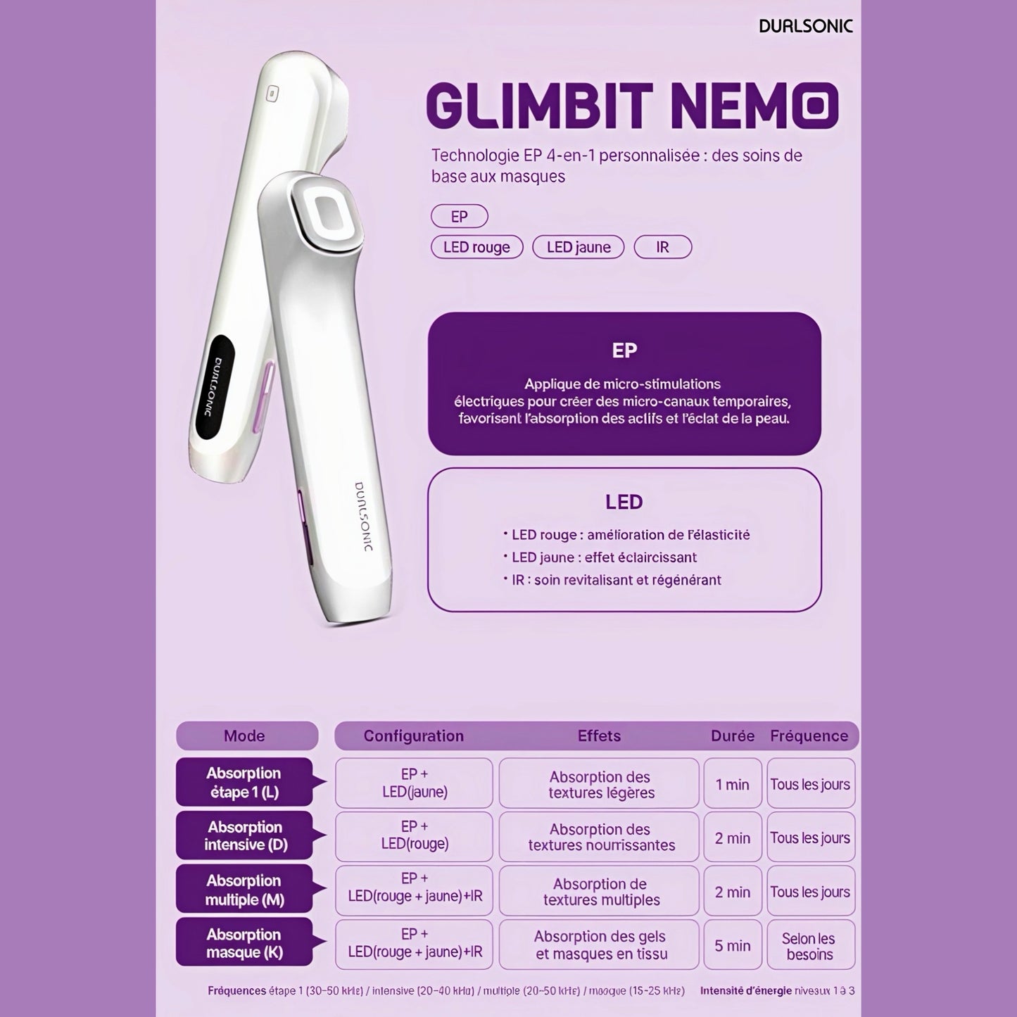 DUALSONIC GLIMBIT Nemo