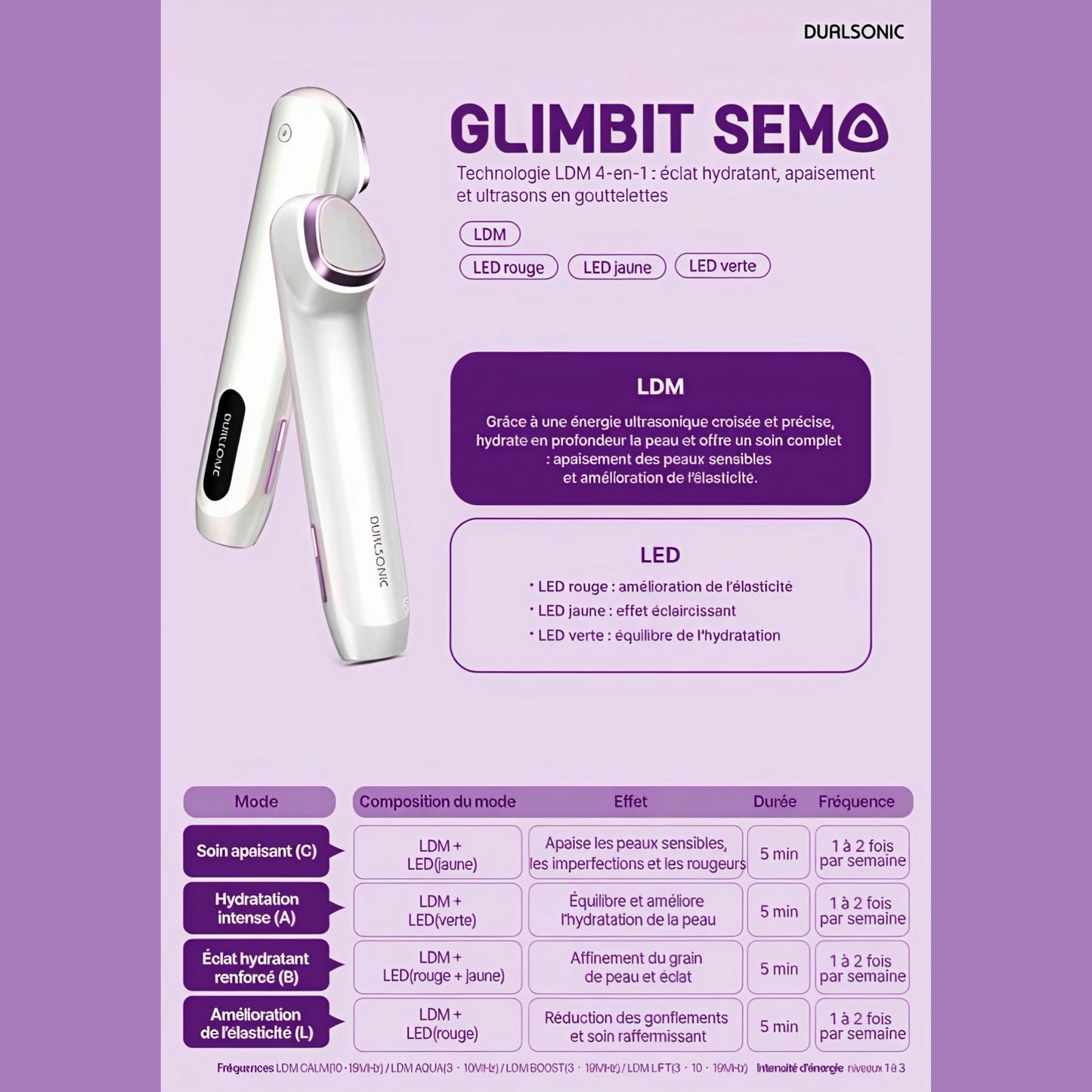DUALSONIC GLIMBIT Semo