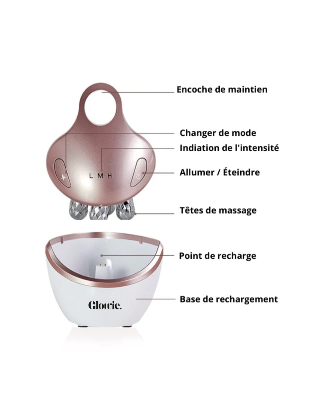Offre trio (dont GLOWIE™ Offert)