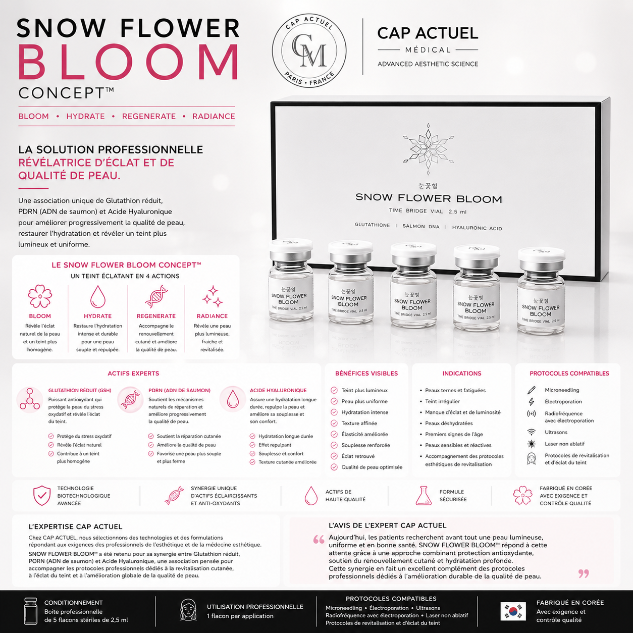 Snow Flower Bloom