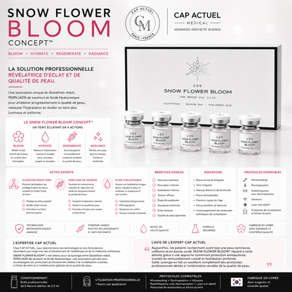 Snow Flower Bloom